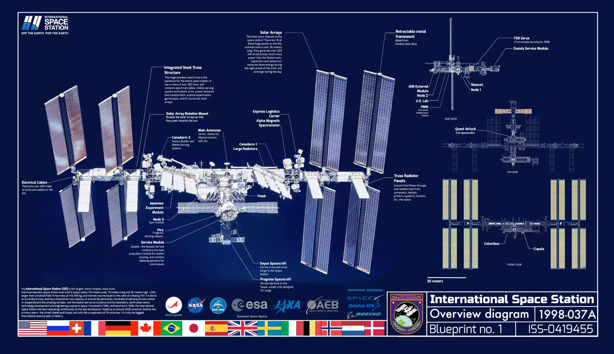 /articles/balancing-competition-space-diplomacy/ISS_blueprint.webp