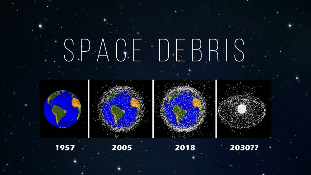 Space debris refers to discarded objects in orbit around Earth that pose a threat to active satellites, space missions and the future of space exploration /articles/space-debris-threat-space-environment/file.jpg